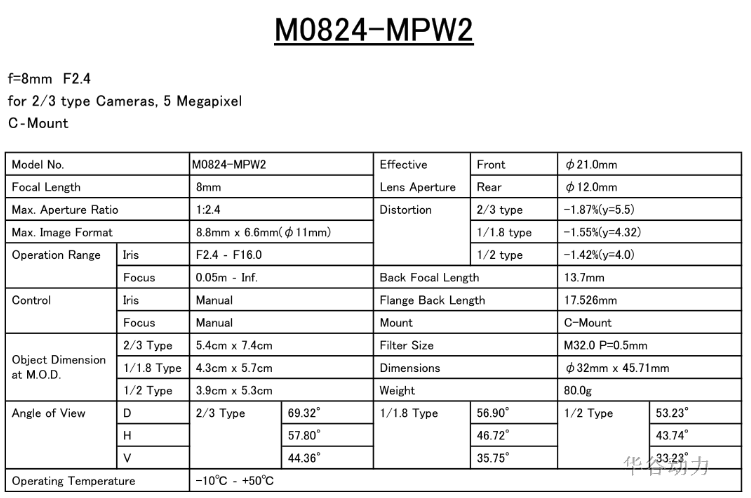 {[L}MU%]N_5A8S(94[BVQ4X.png